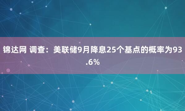 锦达网 调查：美联储9月降息25个基点的概率为93.6%