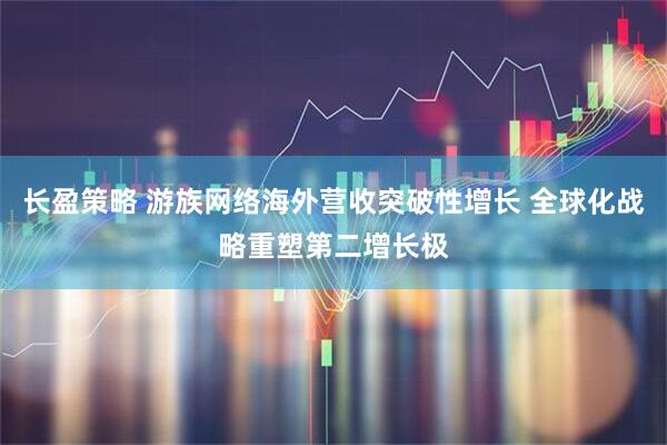 长盈策略 游族网络海外营收突破性增长 全球化战略重塑第二增长极