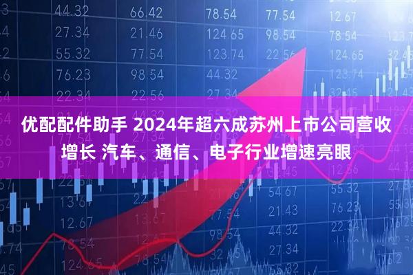 优配配件助手 2024年超六成苏州上市公司营收增长 汽车、通信、电子行业增速亮眼