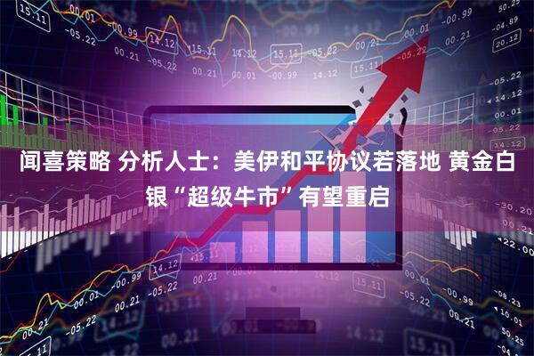 闻喜策略 分析人士：美伊和平协议若落地 黄金白银“超级牛市”有望重启